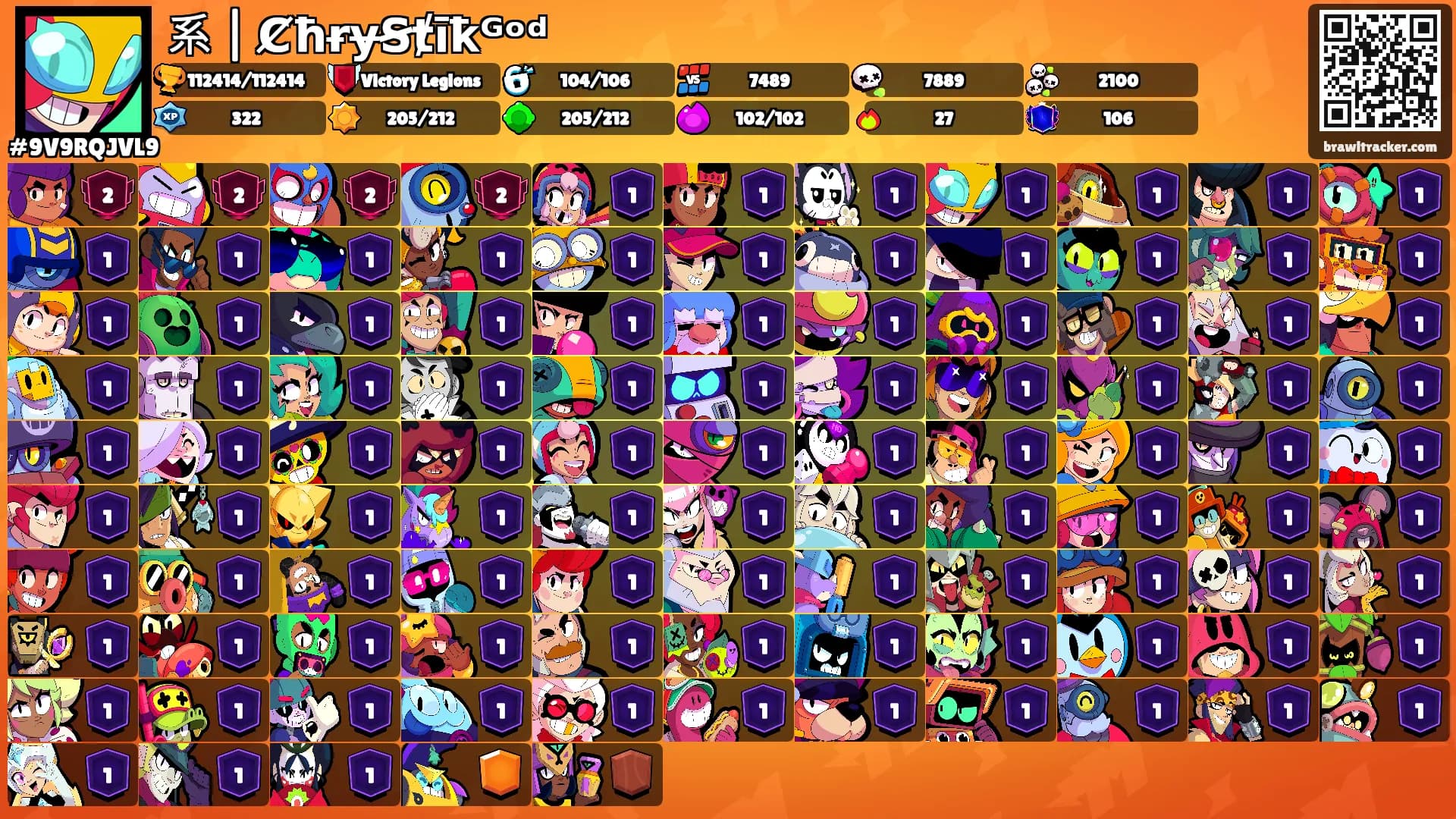 系 | ȻħɍɏꞨⱦīҟᴳᵒᵈ's Ranks
