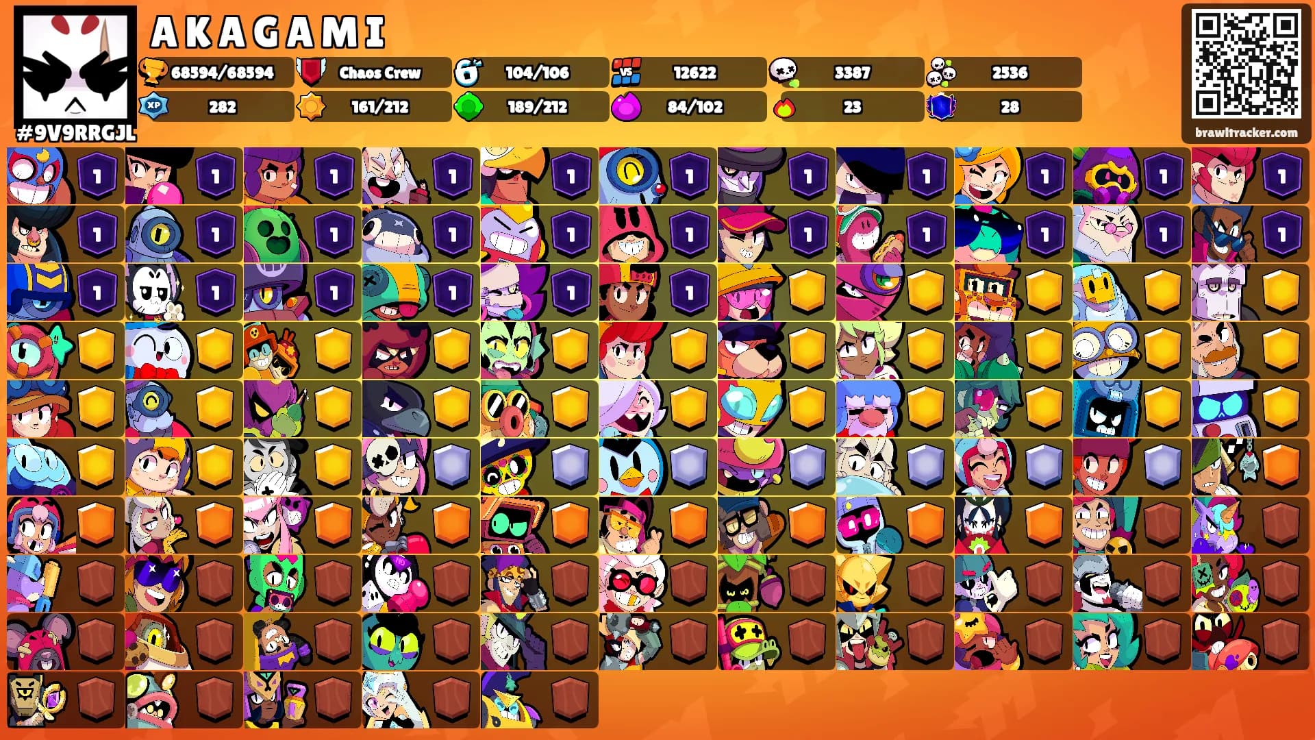 A K A G A M I's Ranks