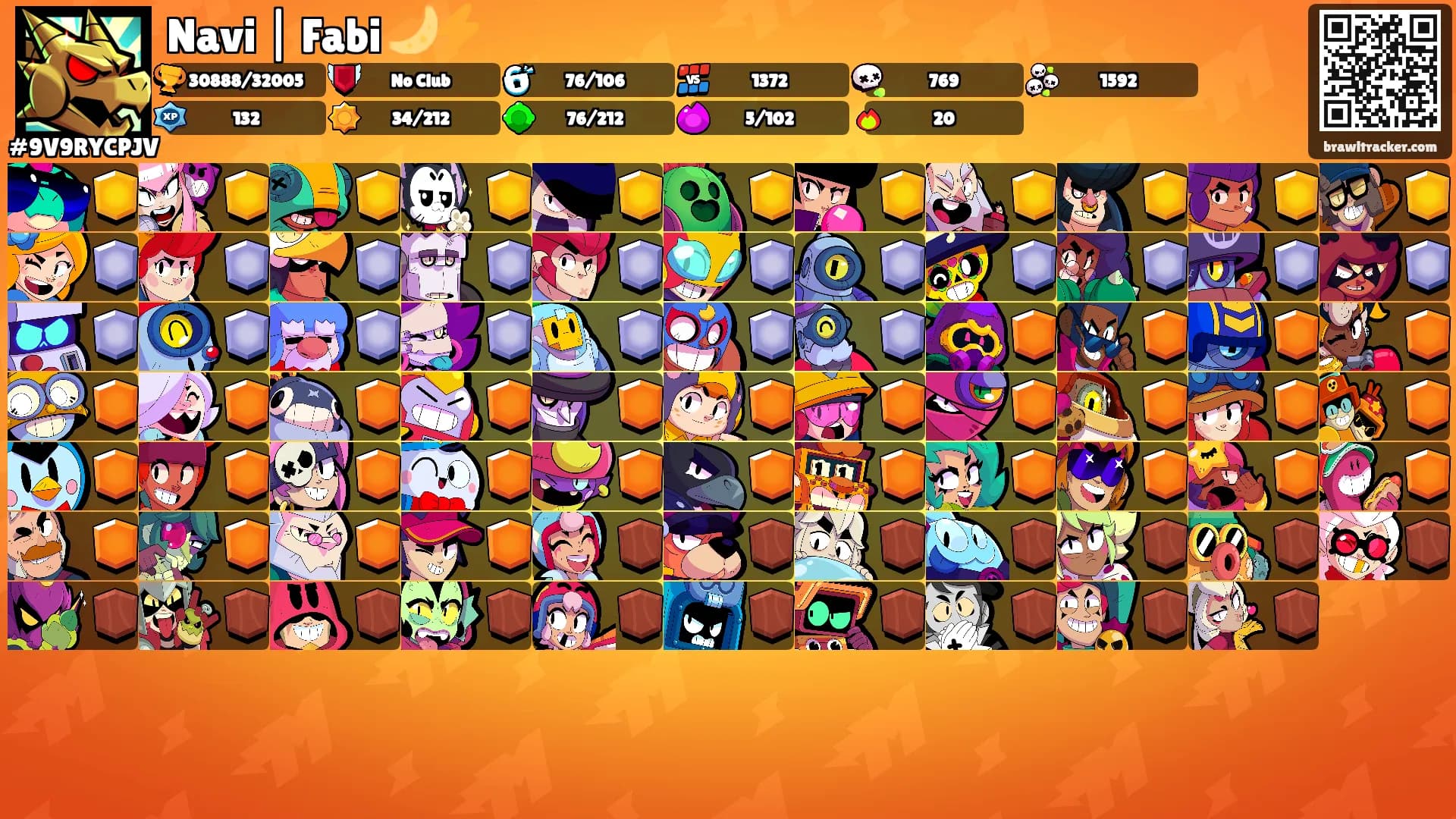 Navi | Fabi 🌙⚡'s Ranks