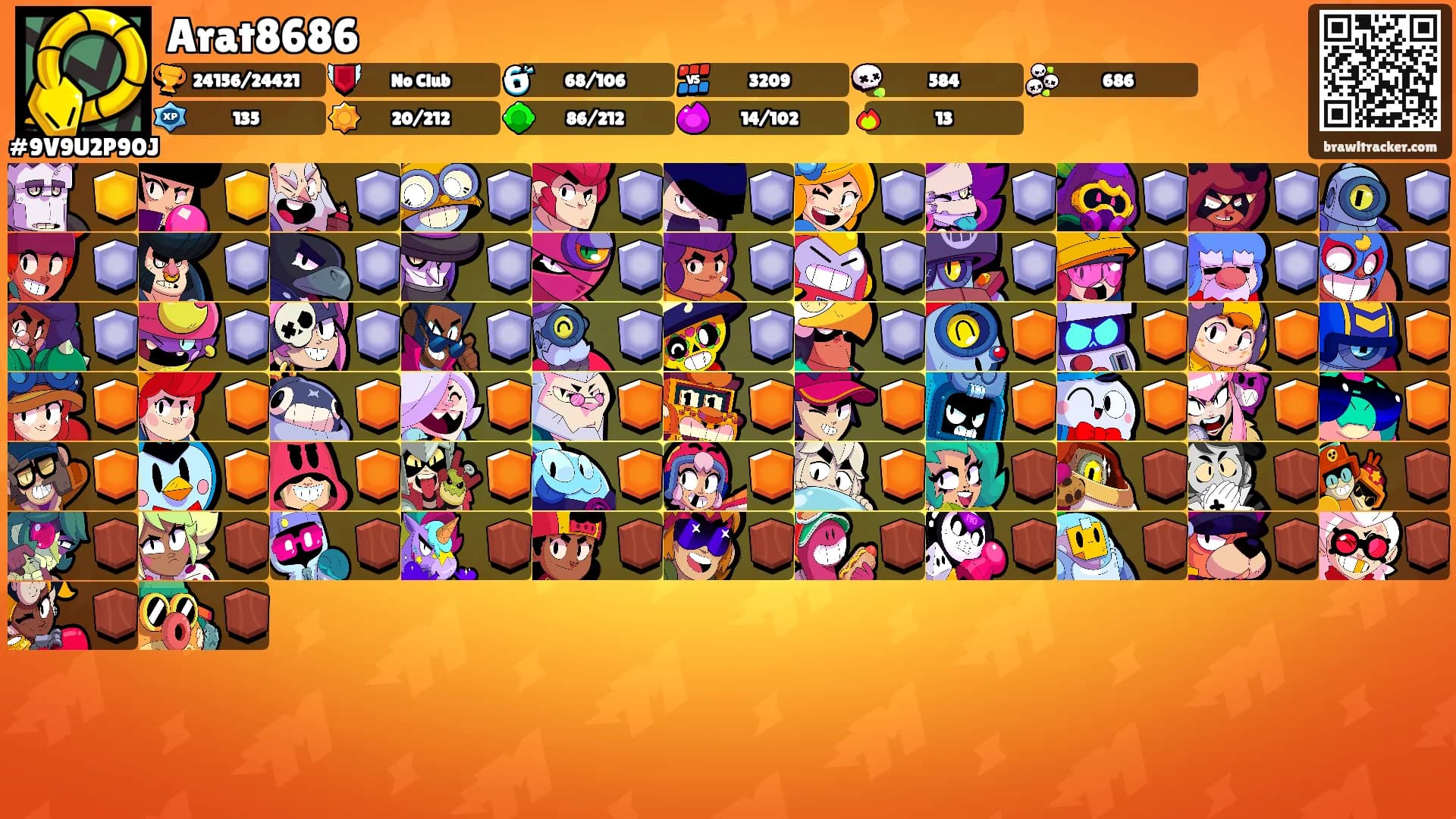Arat8686's Ranks