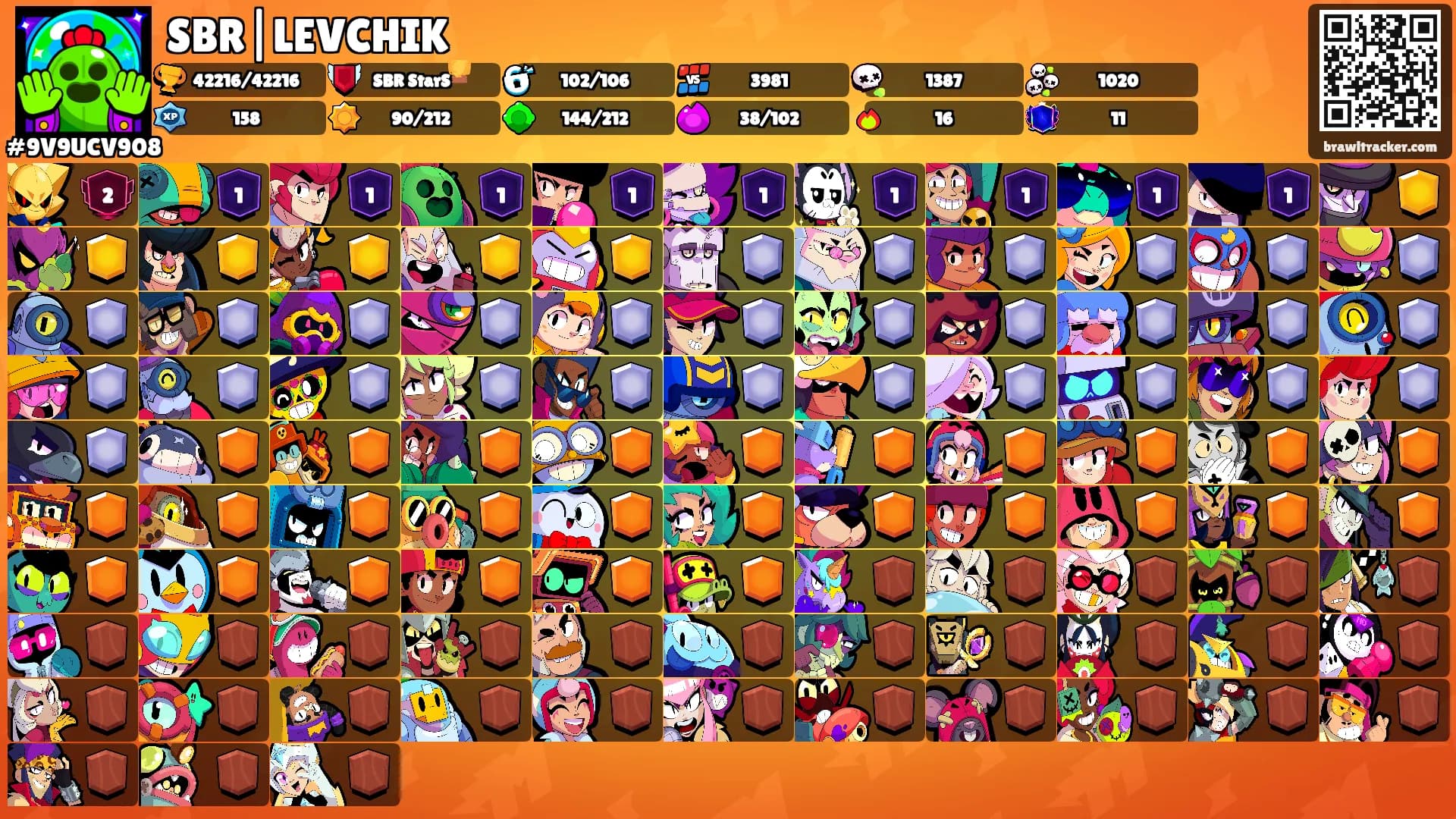 SBR|LEVCHIK's Ranks