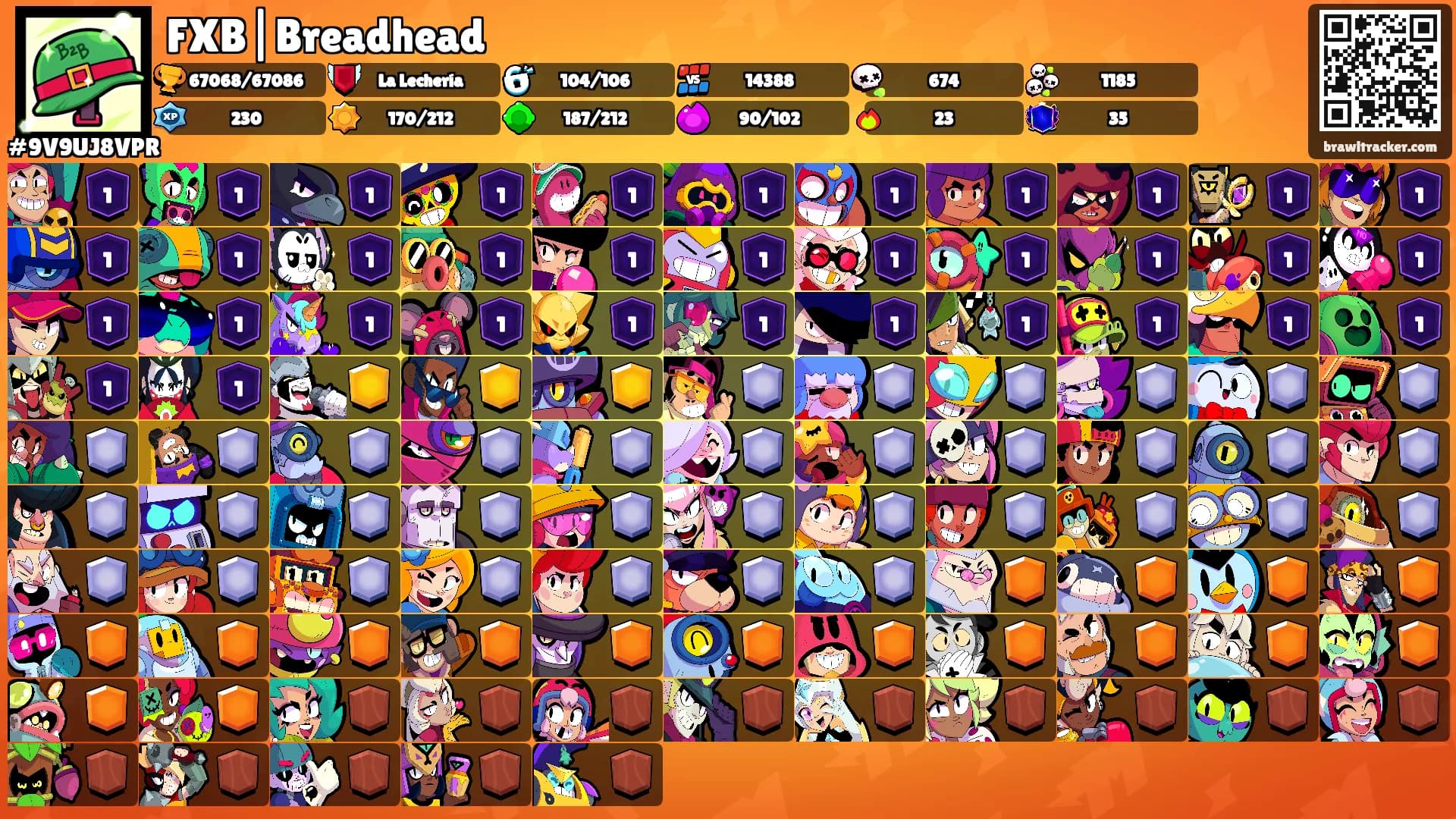 FXB|Breadhead's Ranks