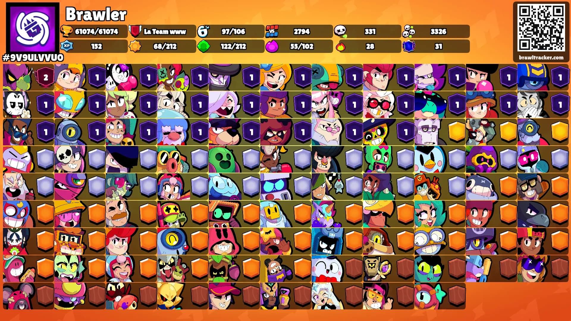 Brawler's Ranks