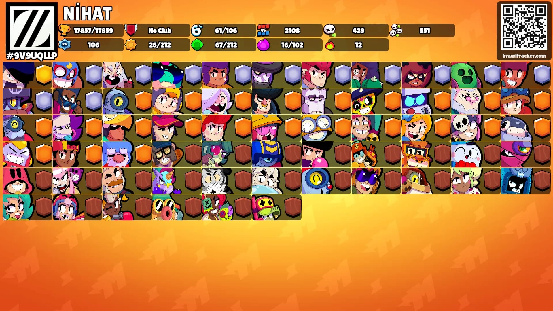 NİHAT's Ranks