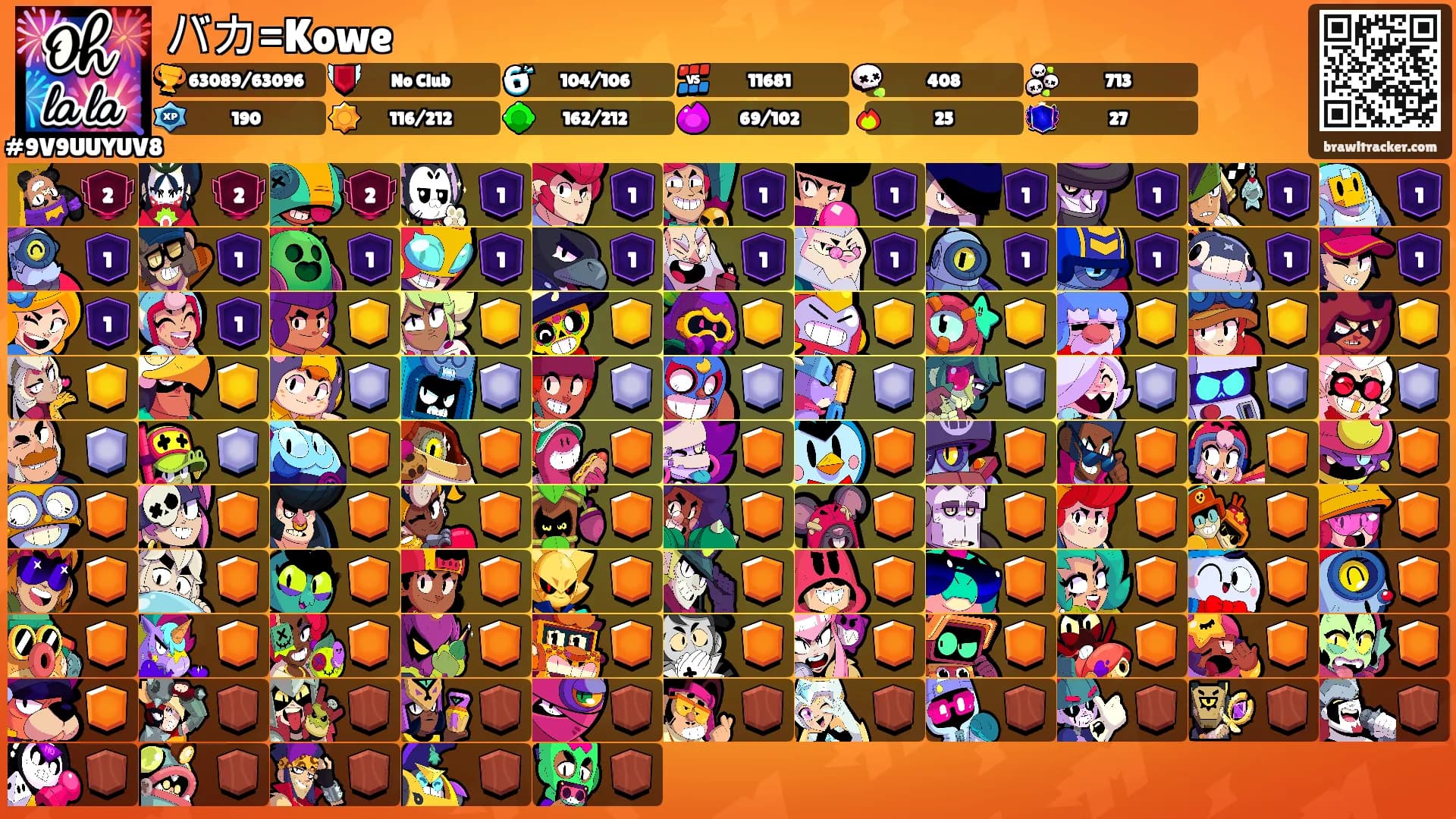バカ=Kowe's Ranks