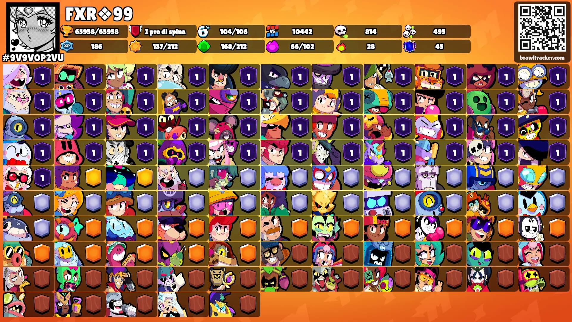 FXR❖99's Ranks