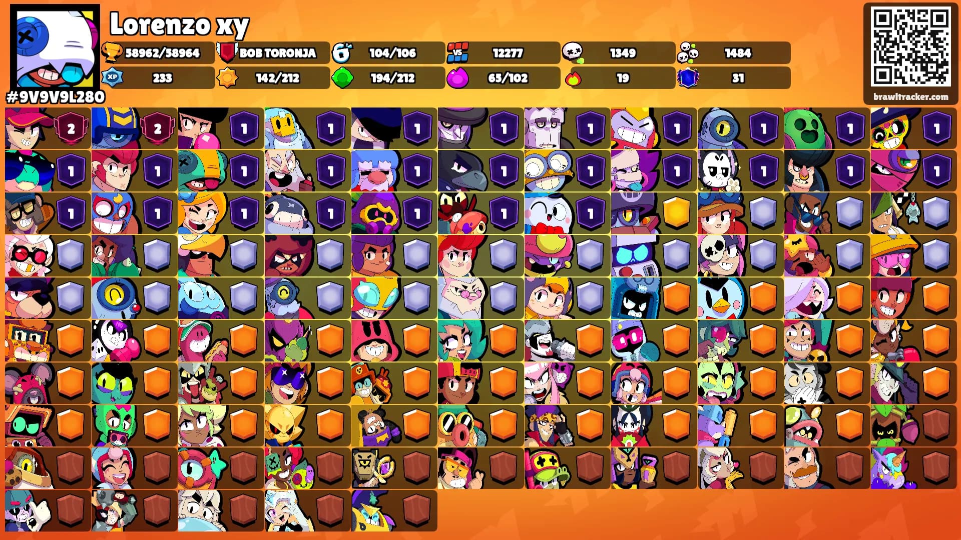 Lorenzo xy's Ranks