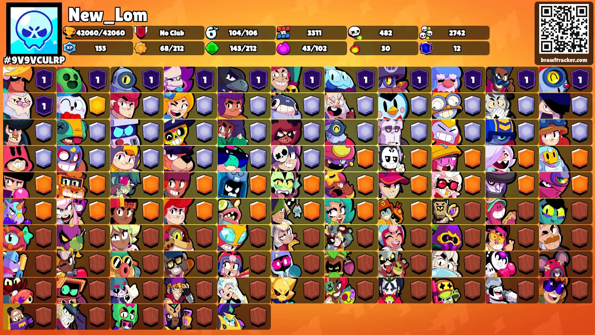 New_Lom's Ranks