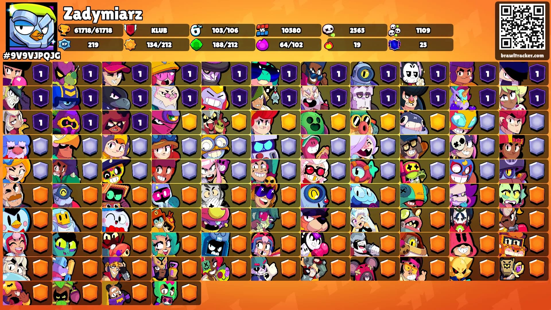 Zadymiarz's Ranks