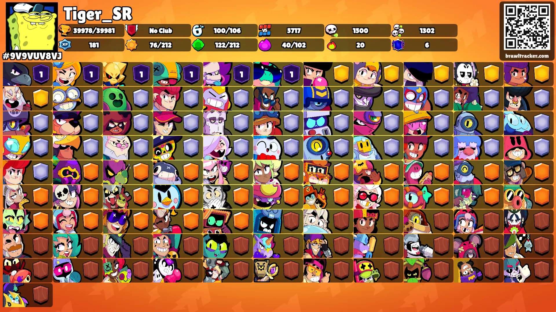 Tiger_SR's Ranks