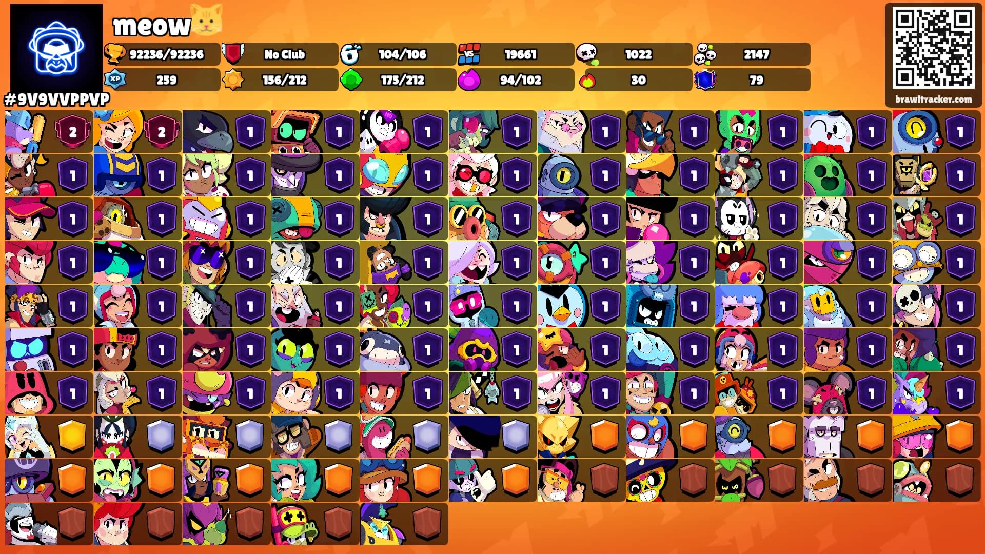 meow🐱's Ranks