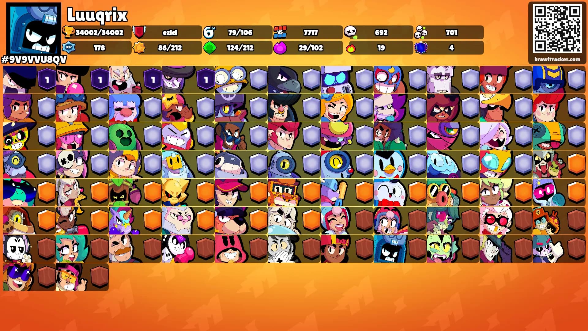Luuqrix's Ranks