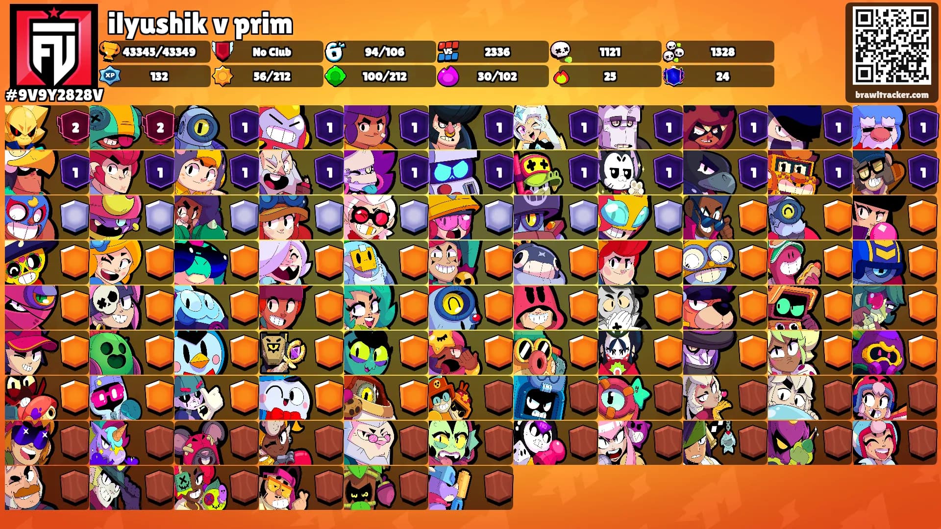 ilyushik v prim's Ranks