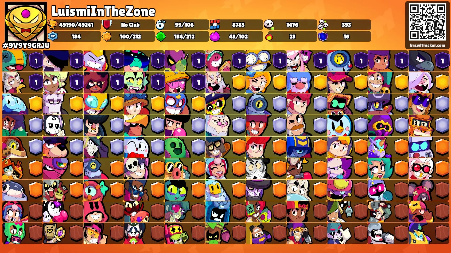 LuismiInTheZone's Ranks