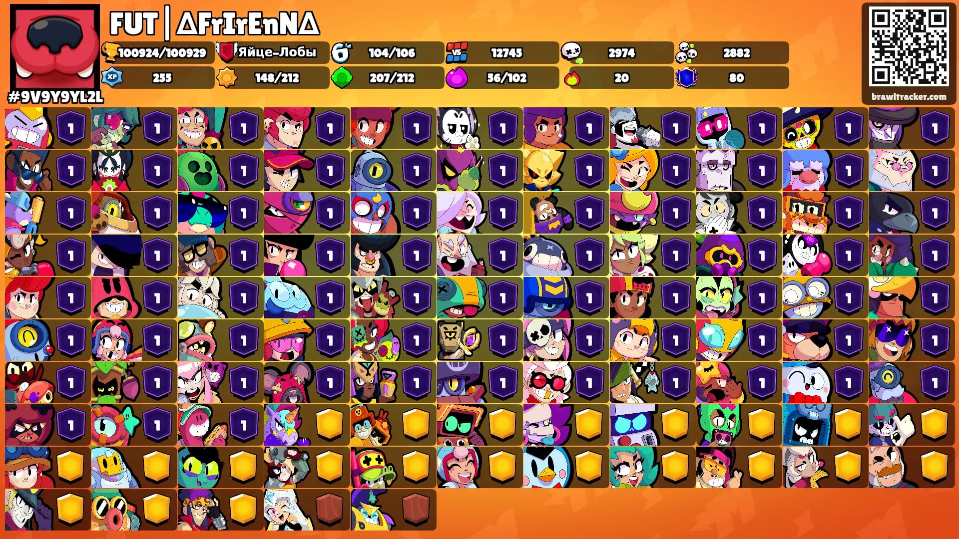 FUT|∆FrIrEnN∆'s Ranks