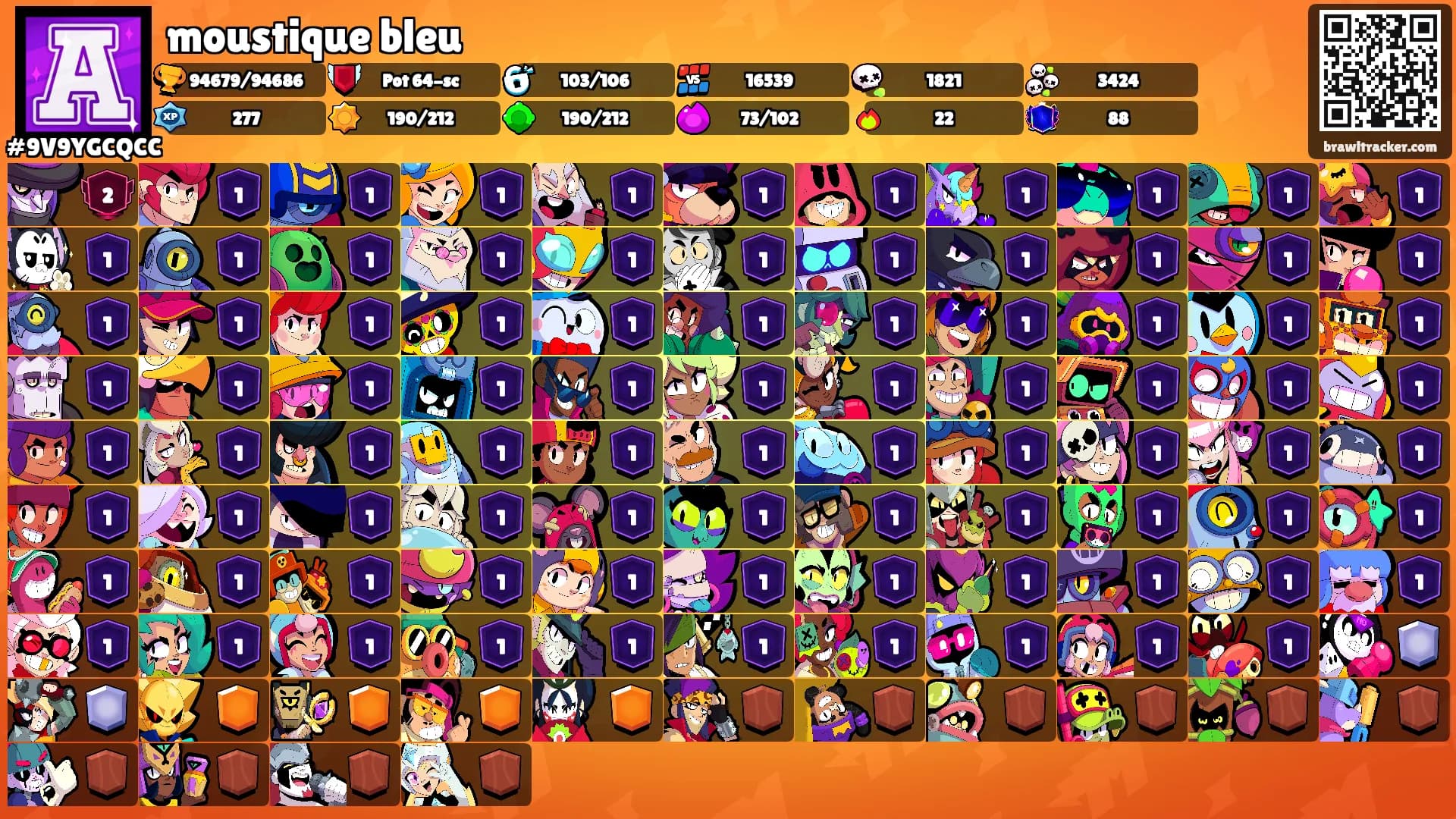 moustique bleu's Ranks