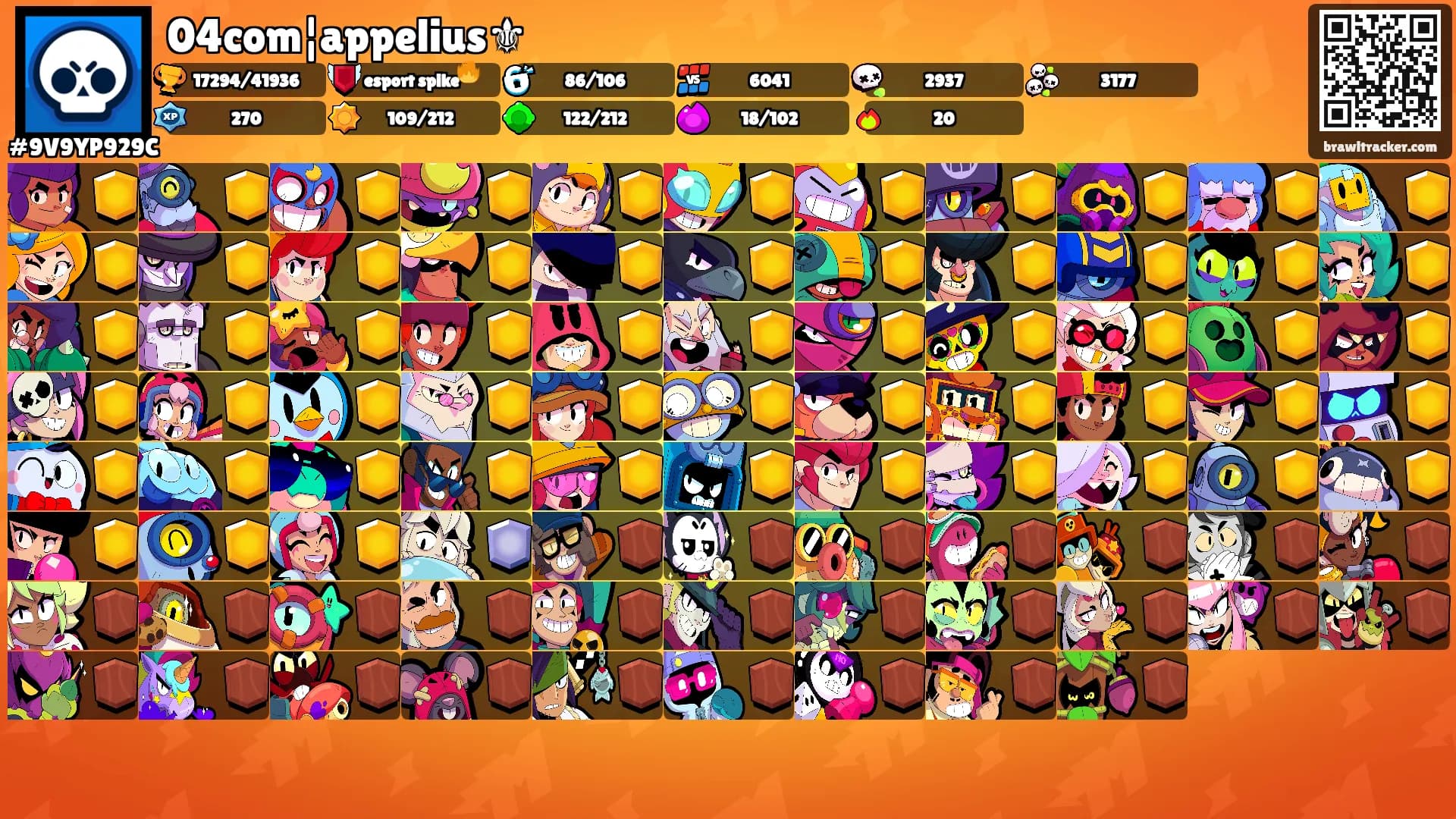 04com¦appelius⚜'s Ranks