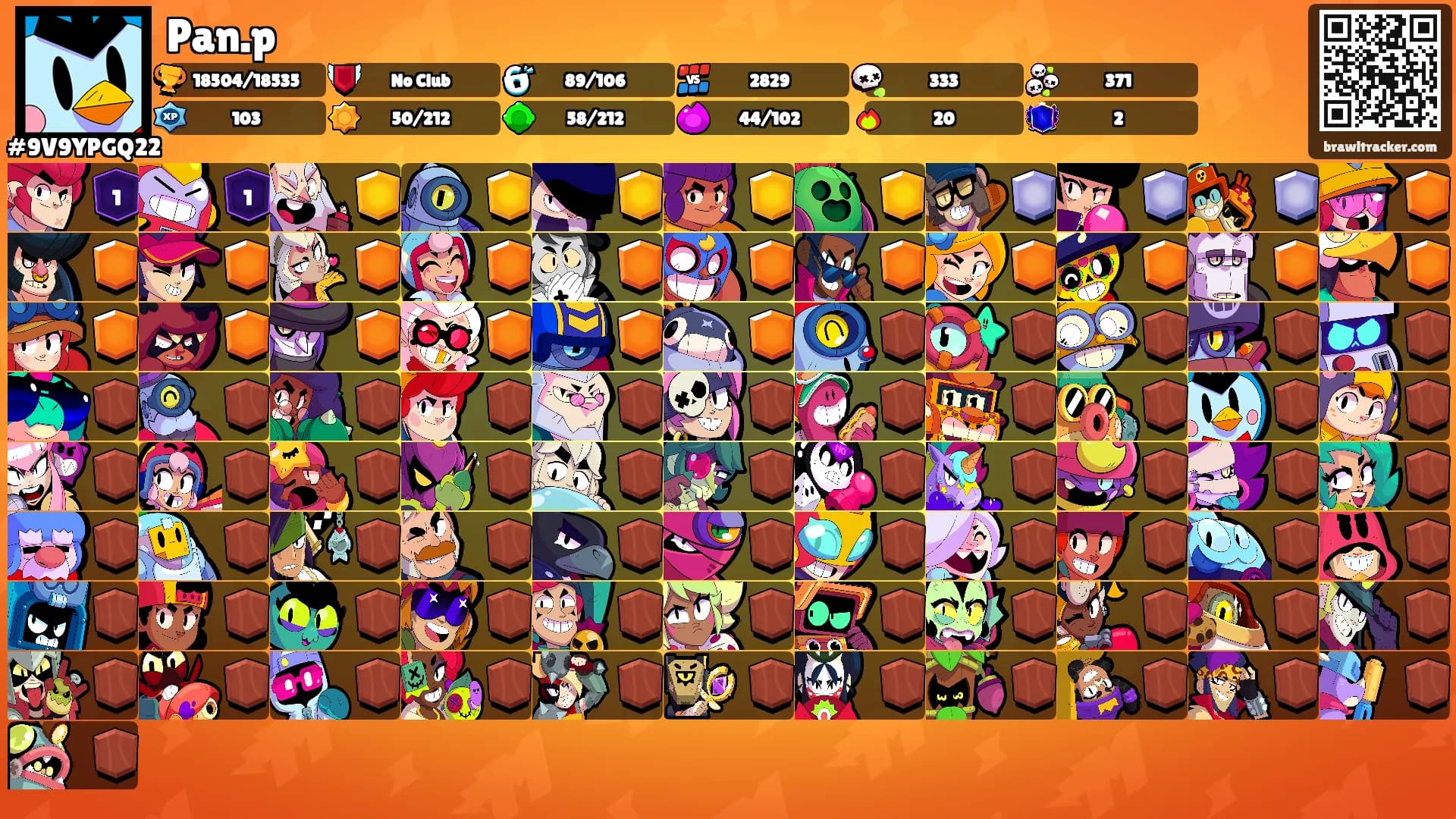 Pan.p's Ranks