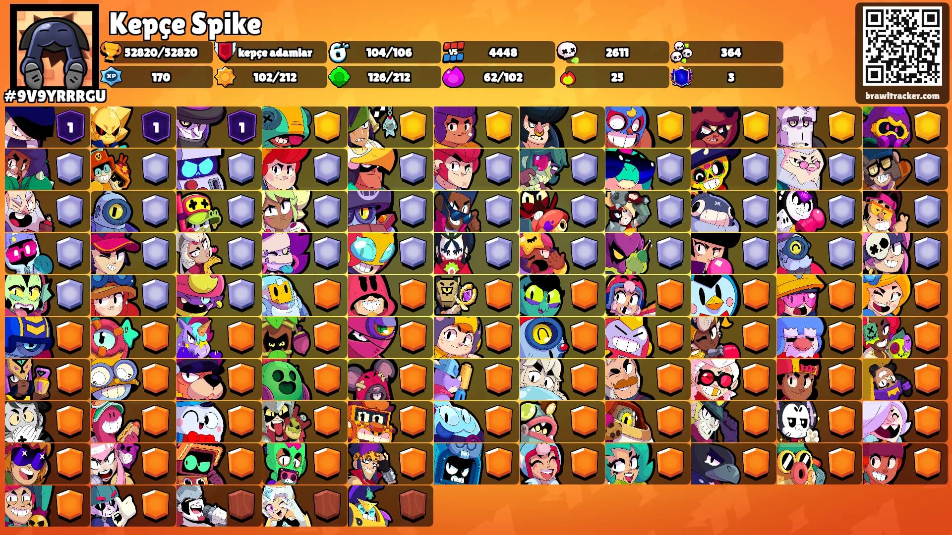 Kepçe Spike's Ranks
