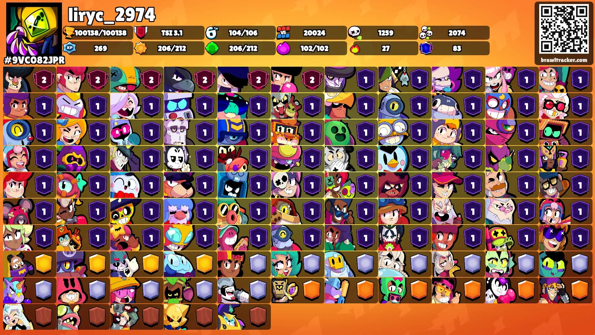 liryc_2974's Ranks