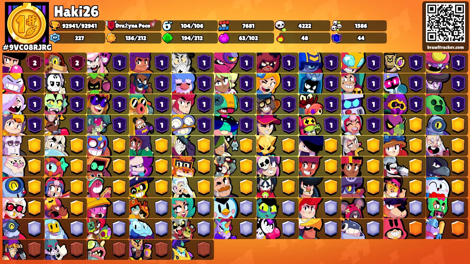 Haki26's Ranks