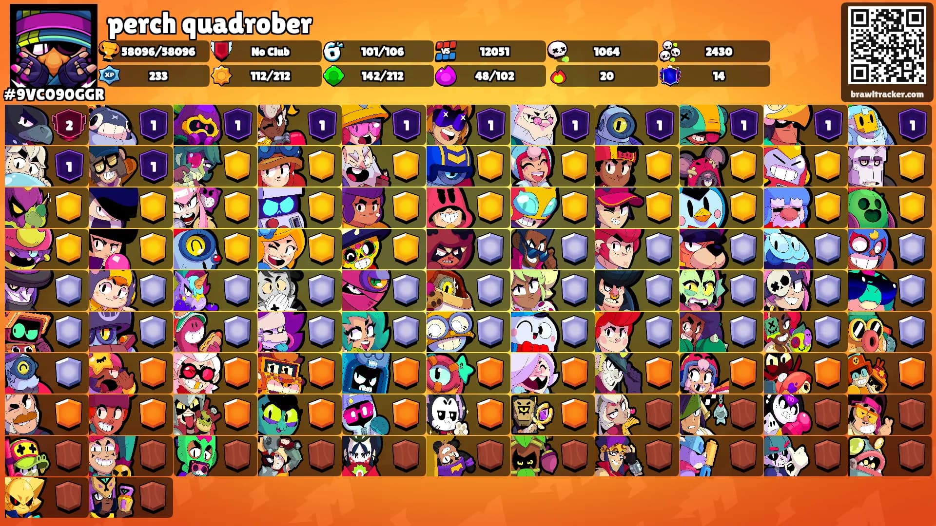 perch quadrober's Ranks