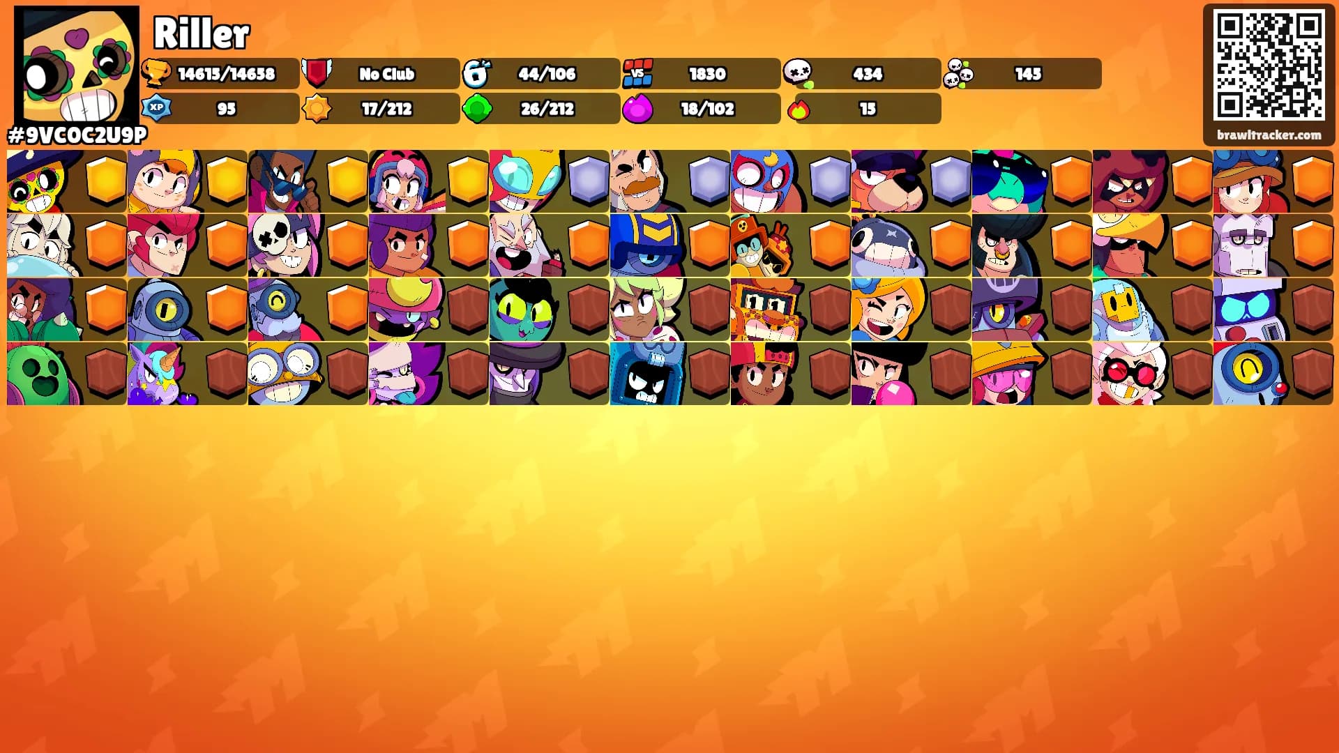 Riller's Ranks