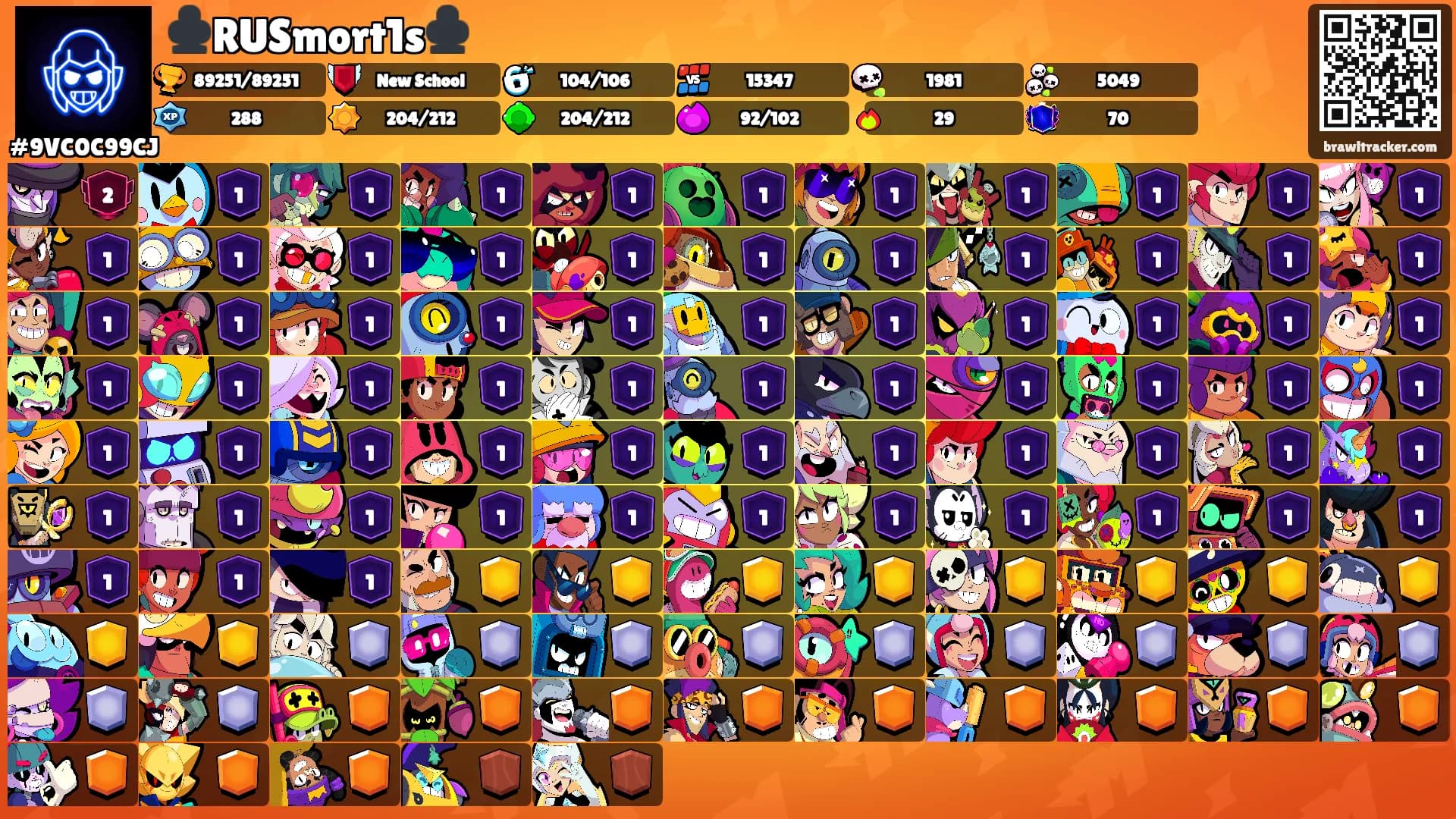 ♣️RUSmort1s♣️'s Ranks