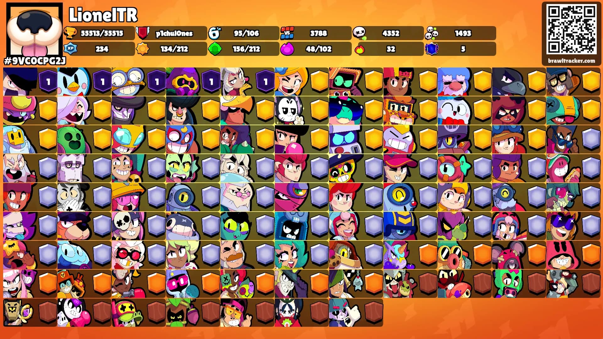 LionelTR's Ranks