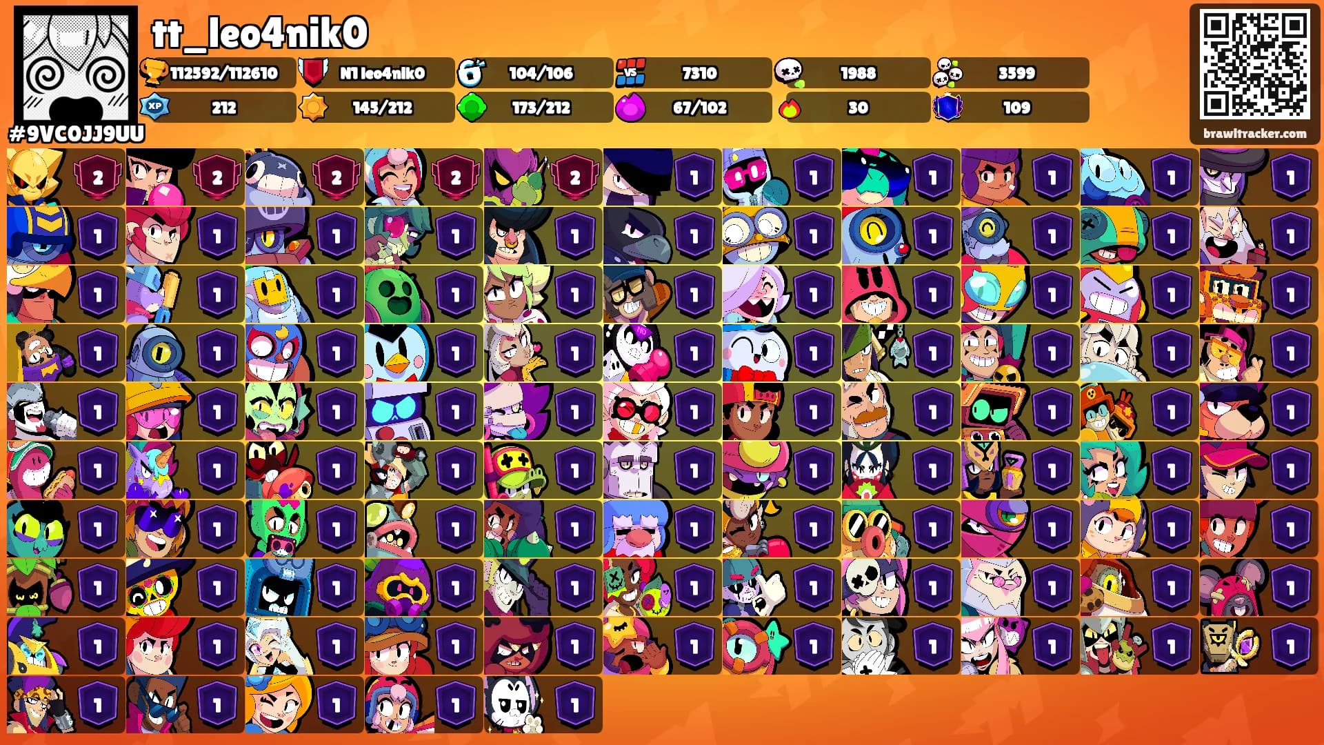 tt_leo4nik0's Ranks