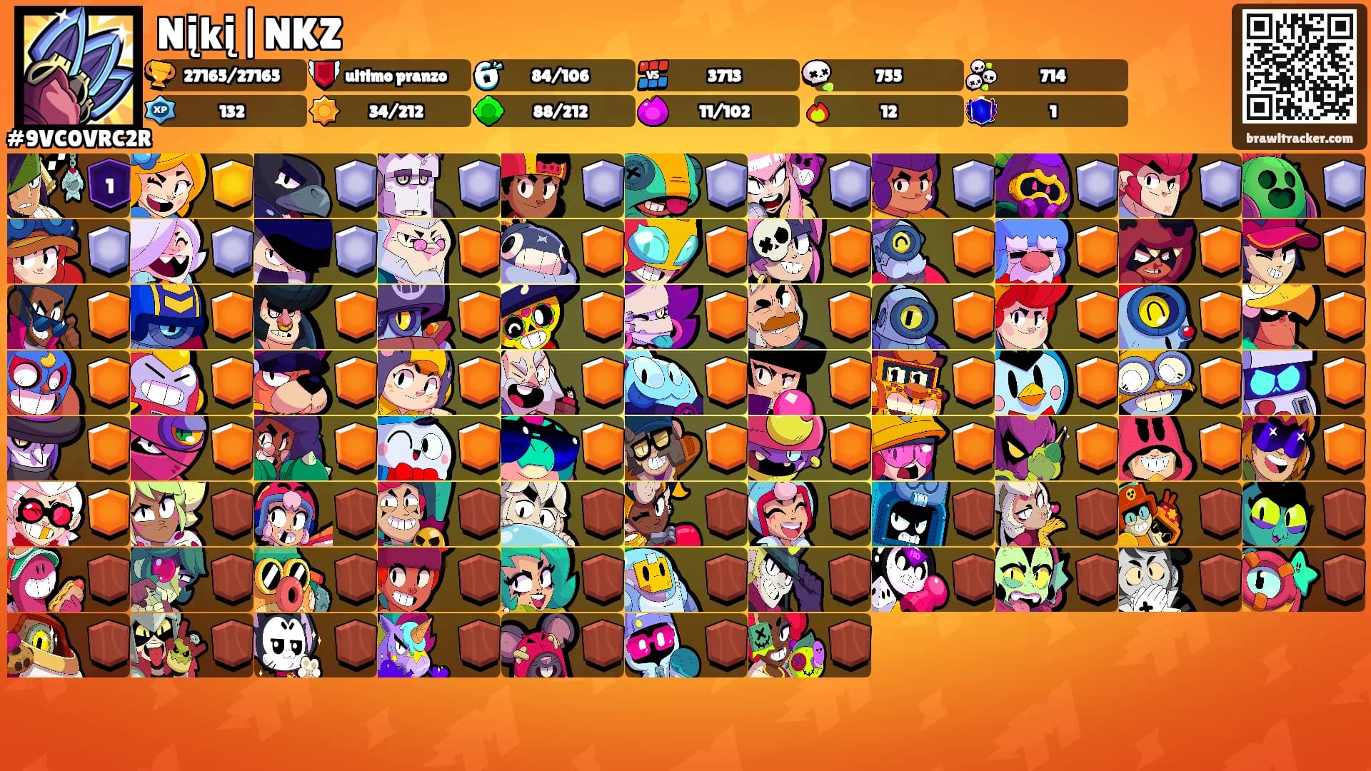 Nįkį|NKZ's Ranks