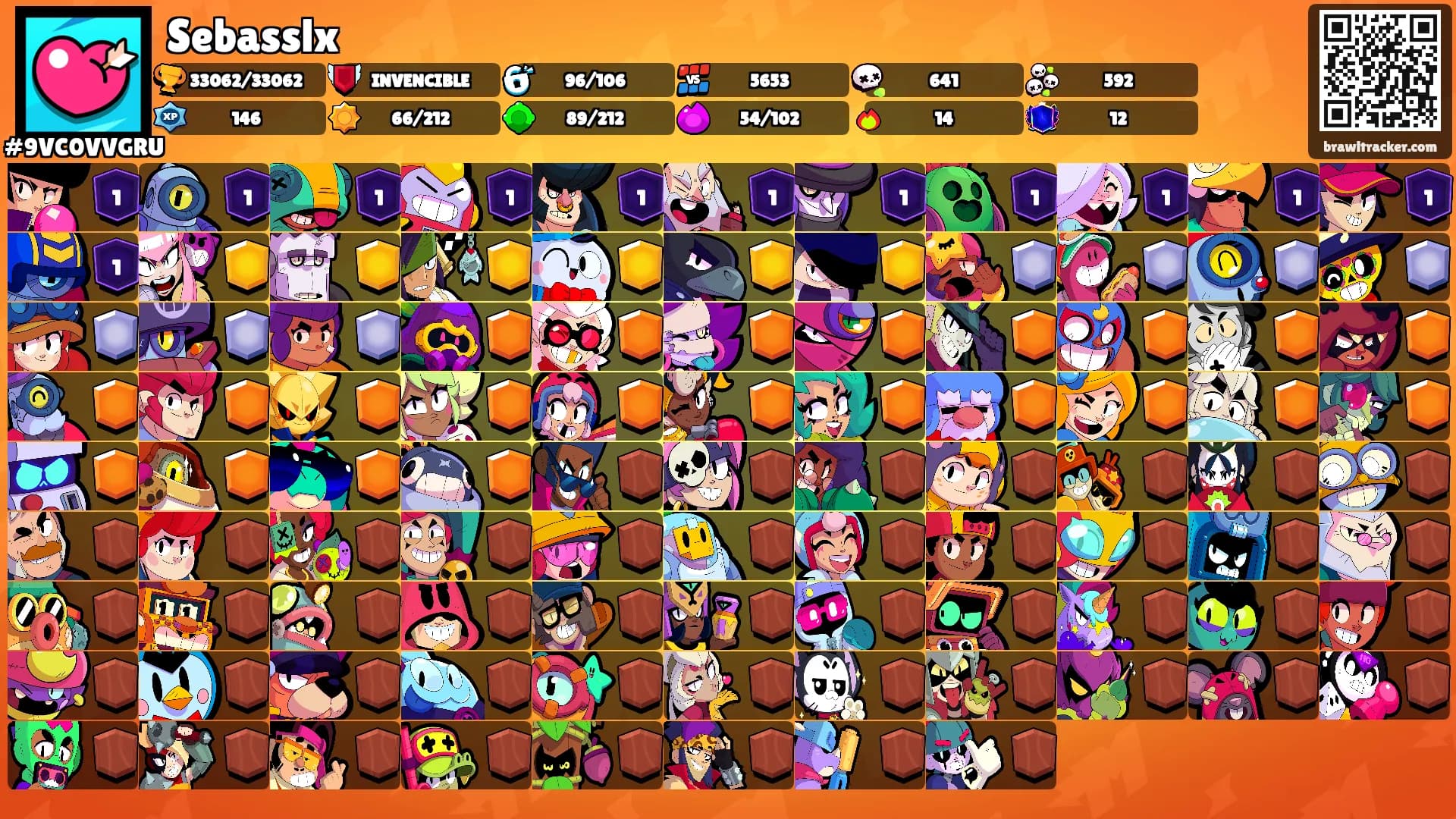 Sebasslx's Ranks