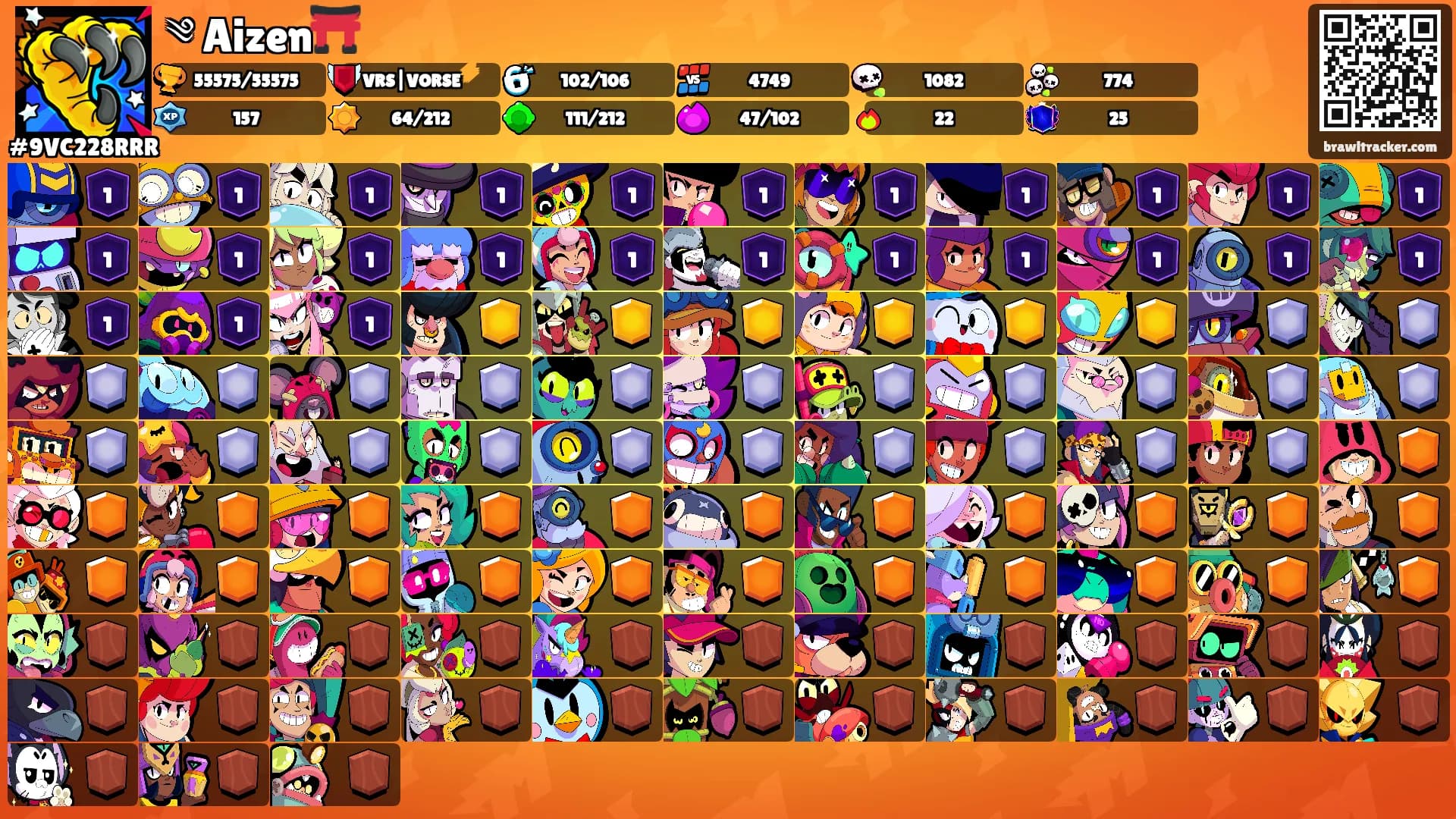 ༄ Aizen⛩️'s Ranks