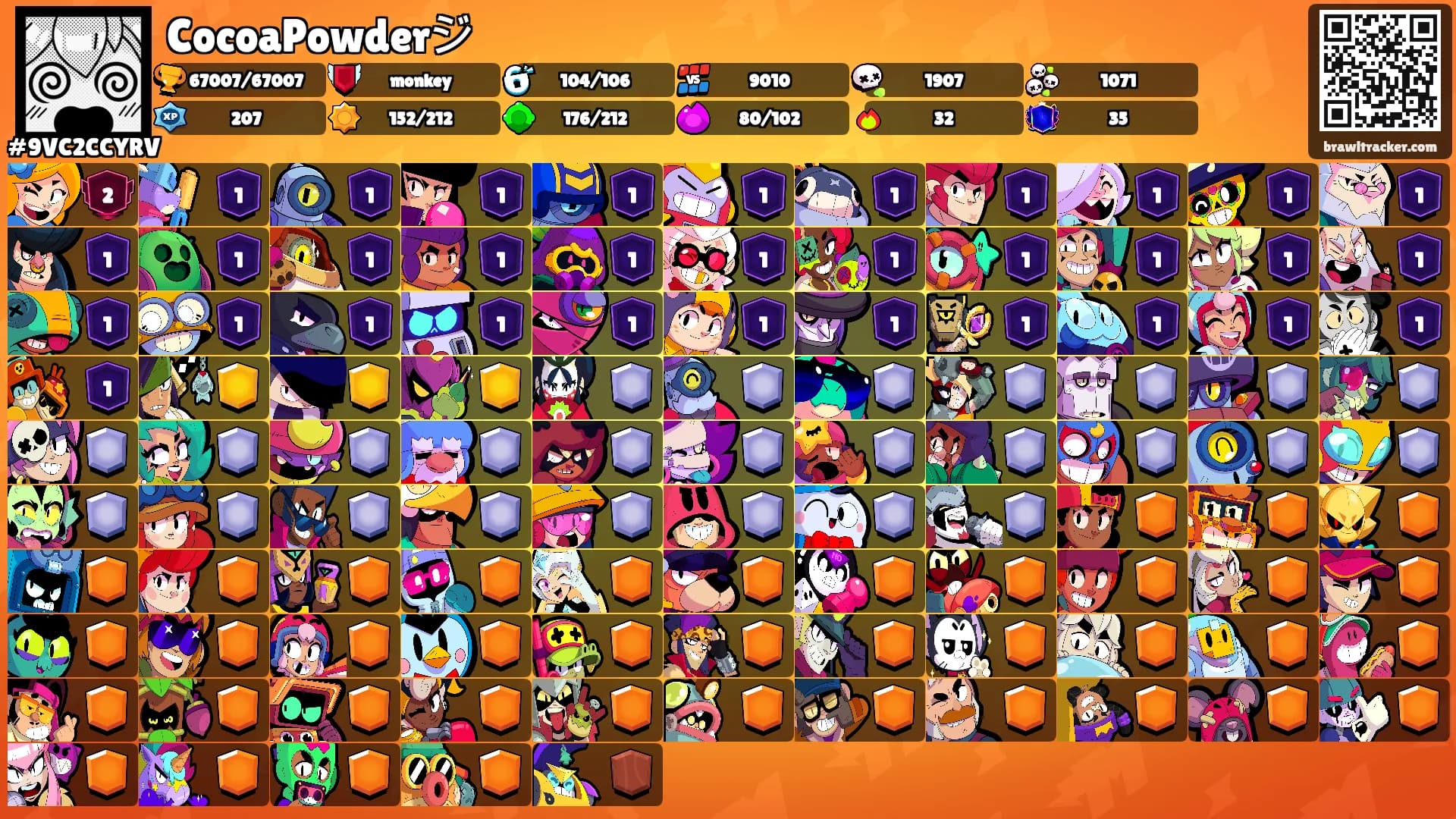 CocoaPowderジ's Ranks