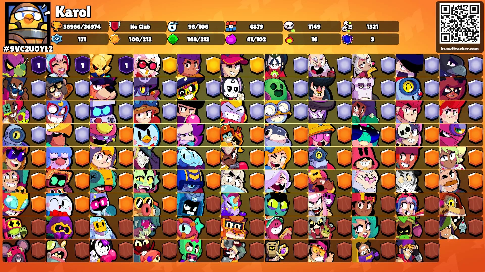 Karol's Ranks