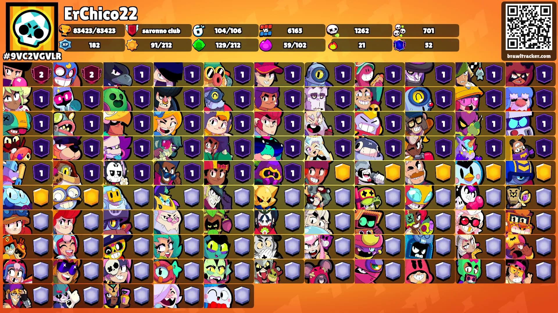 ErChico22's Ranks