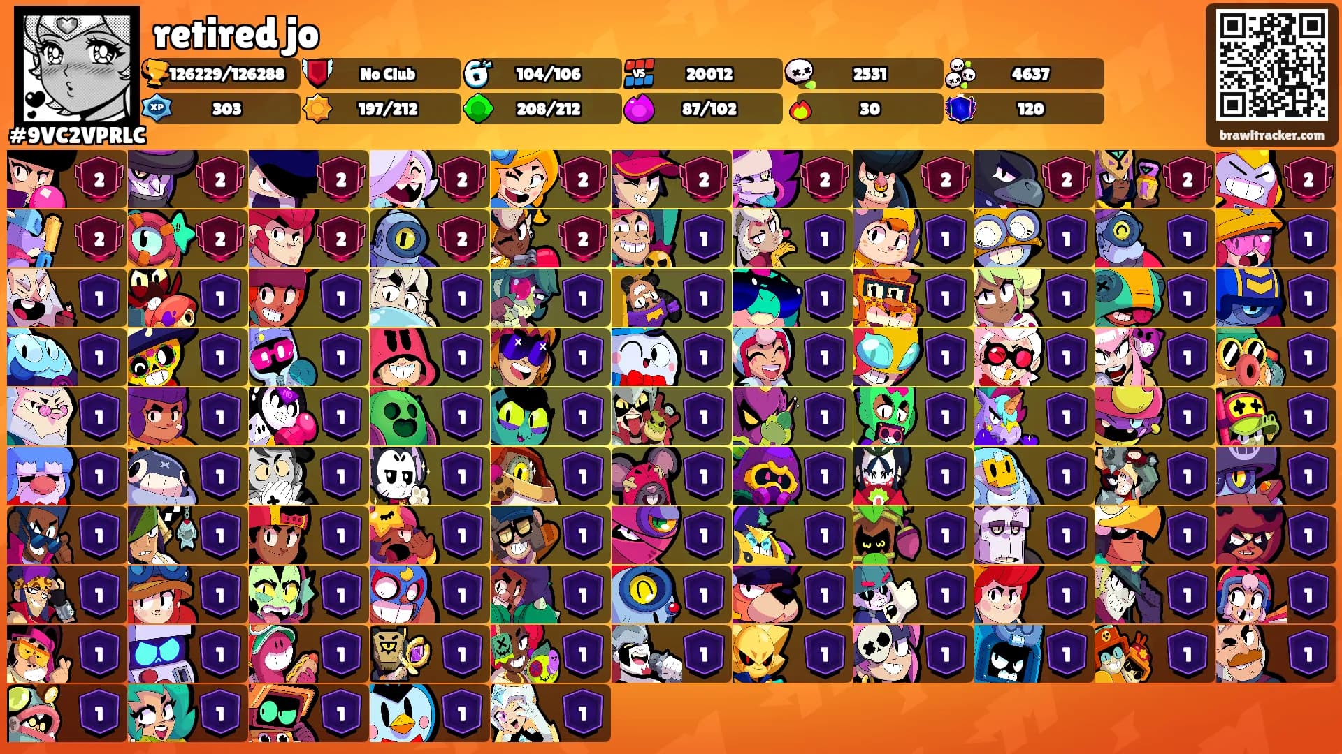 retired jo's Ranks