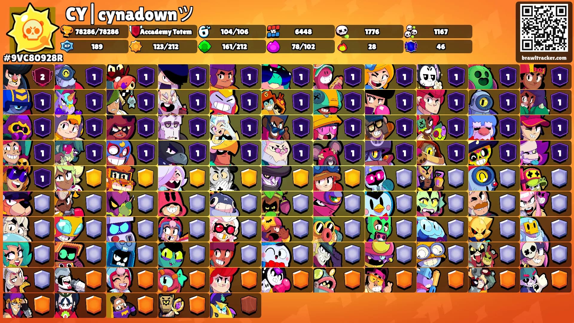 CY|cynadownツ's Ranks