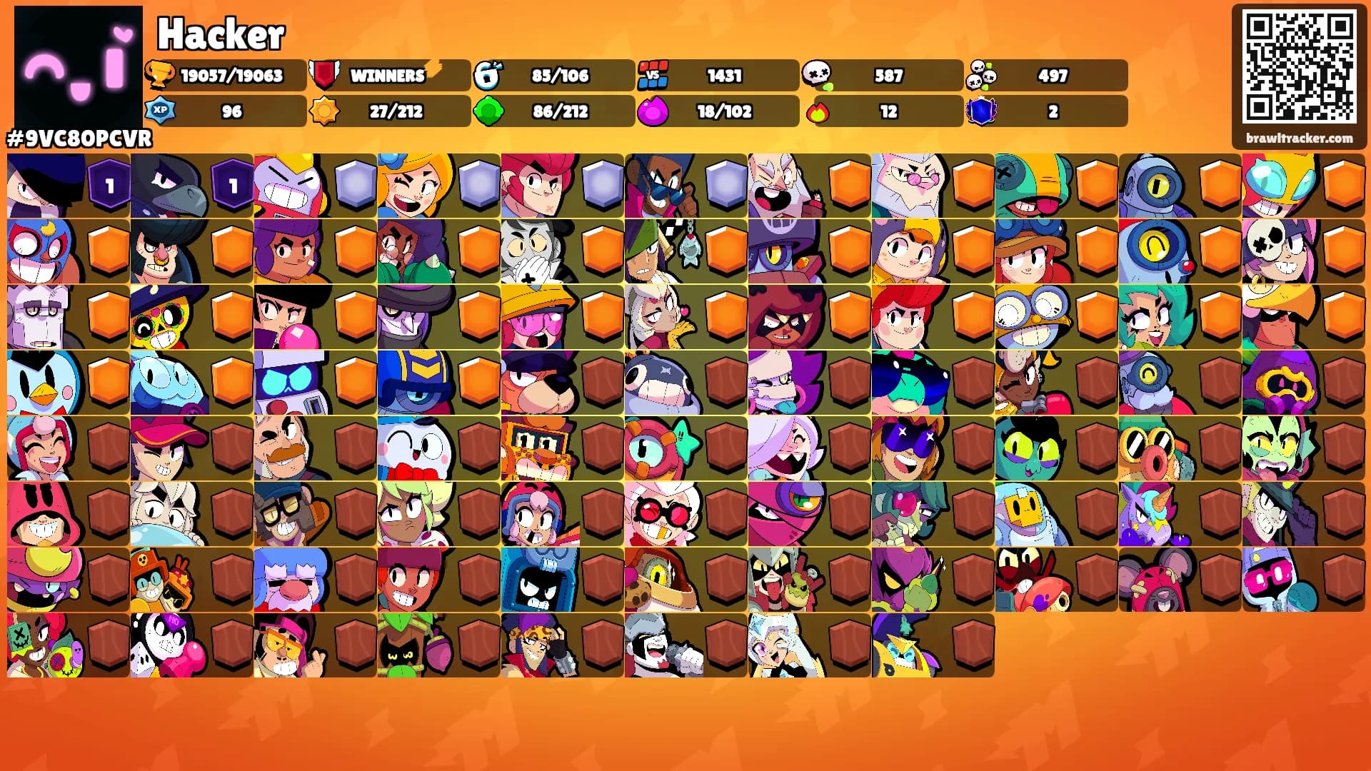 Hacker's Ranks