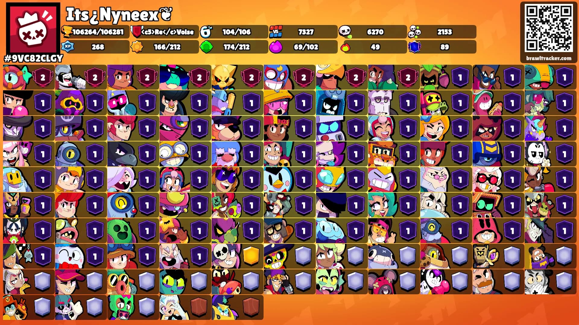 Its¿Nyneex❦'s Ranks