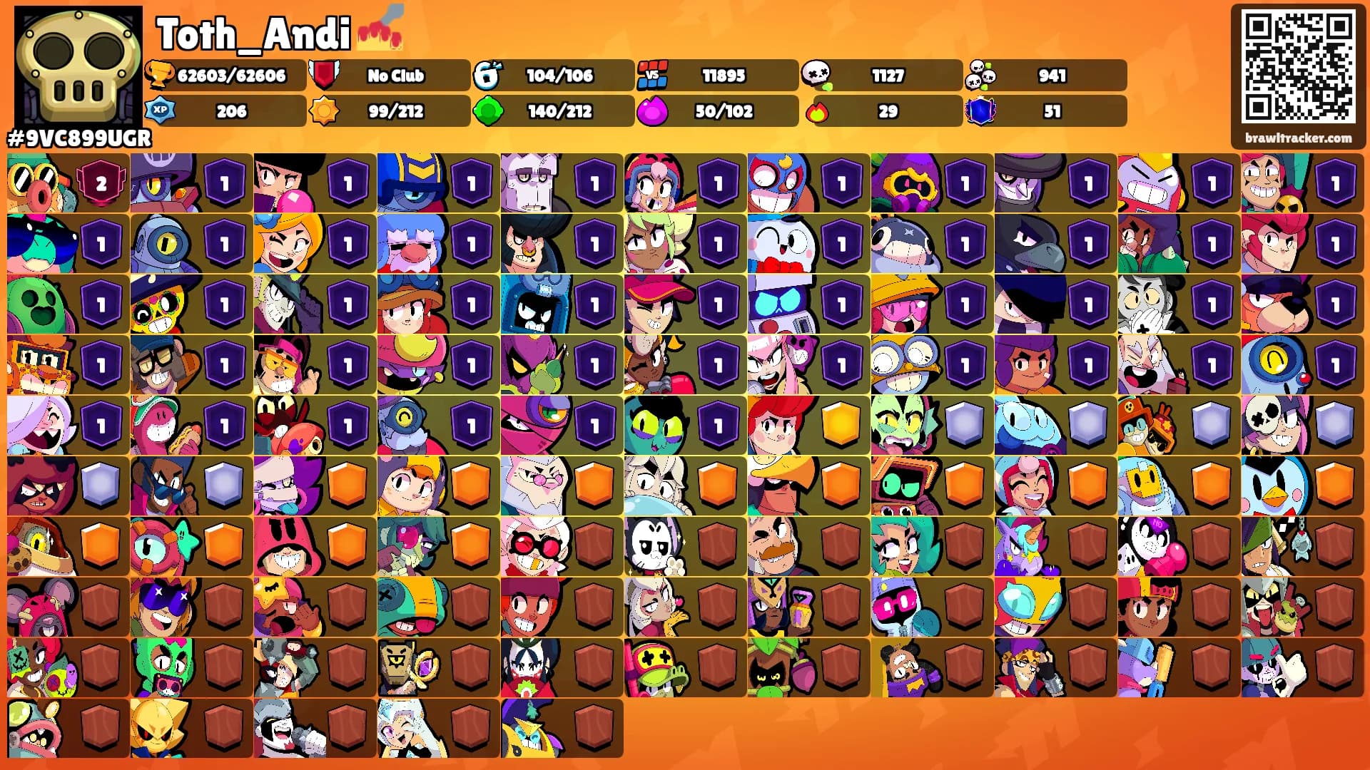 Toth_Andi 💅's Ranks