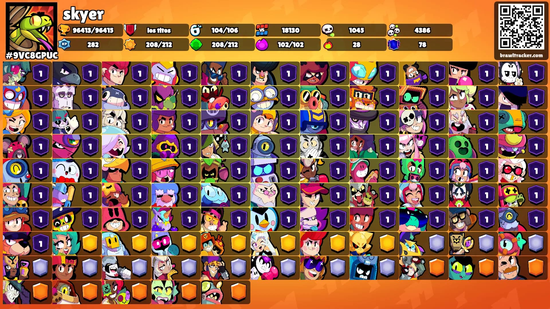 skyer's Ranks