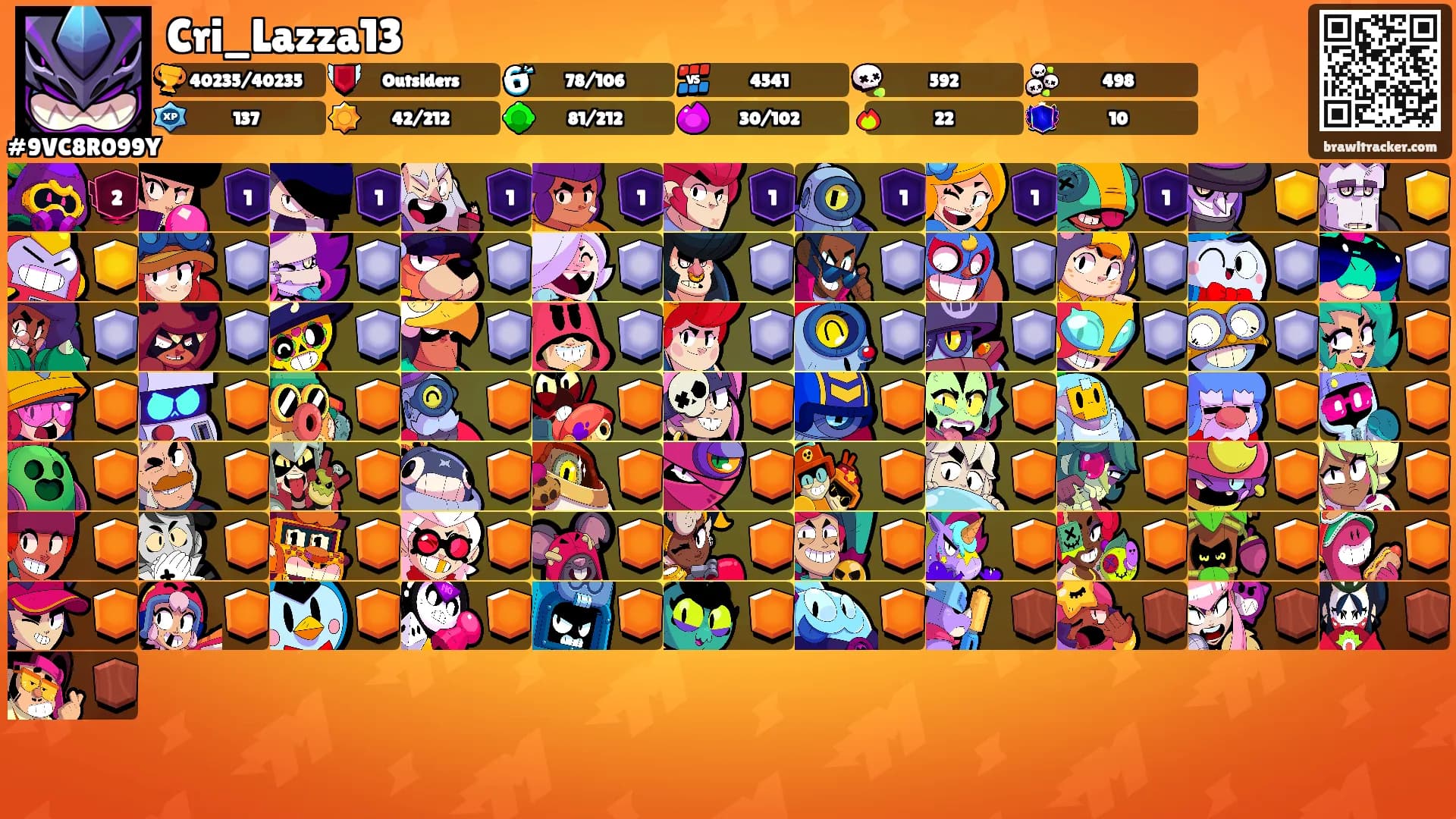 Cri_Lazza13's Ranks