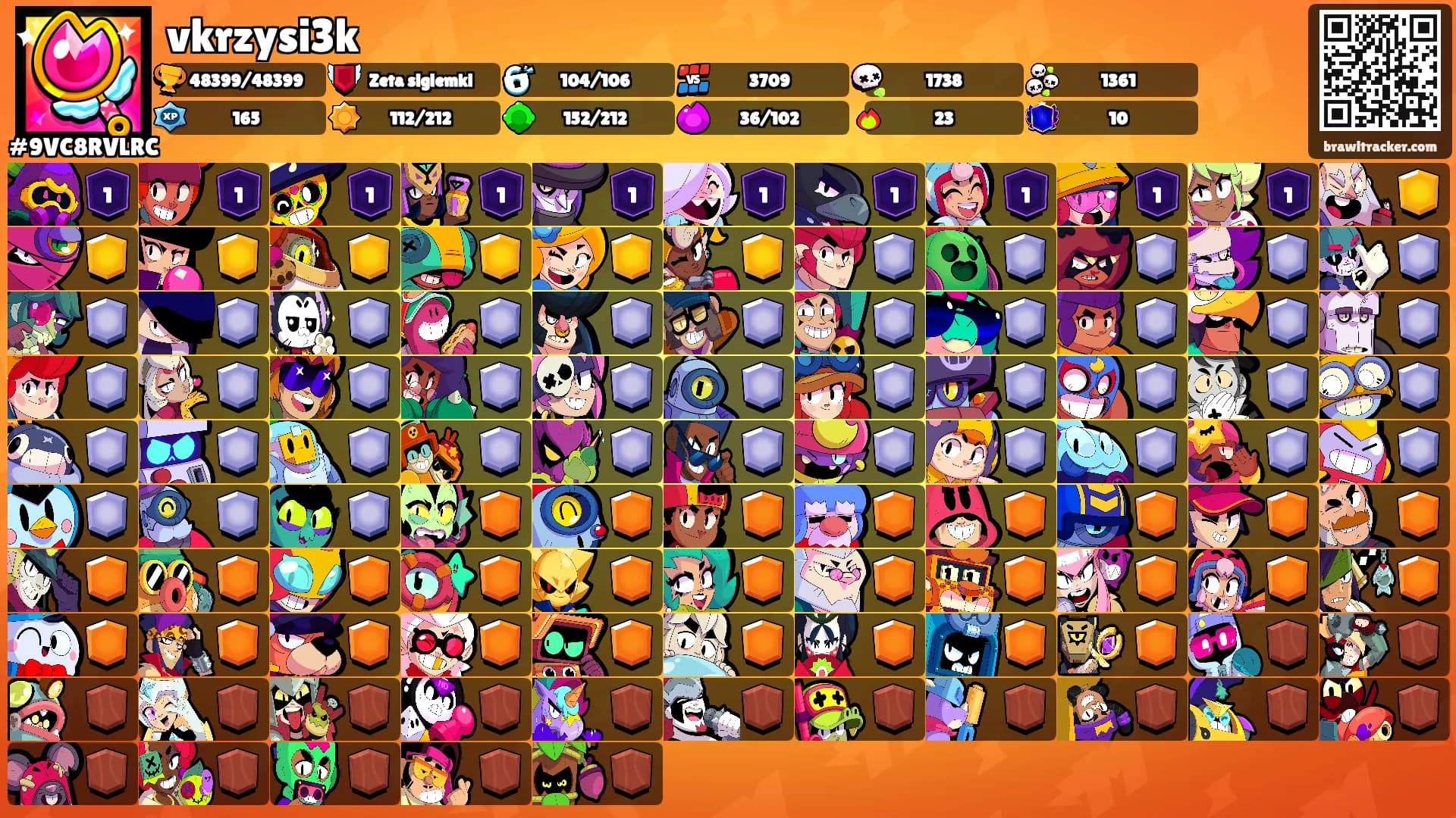 vkrzysi3k's Ranks