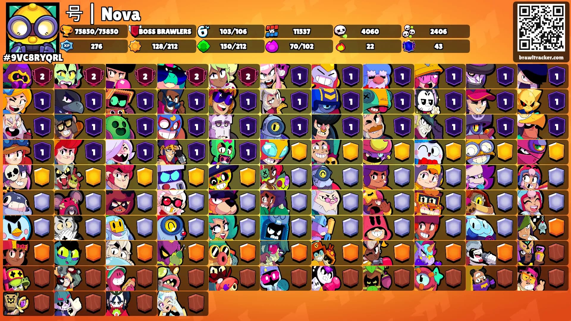 号 | Nova's Ranks