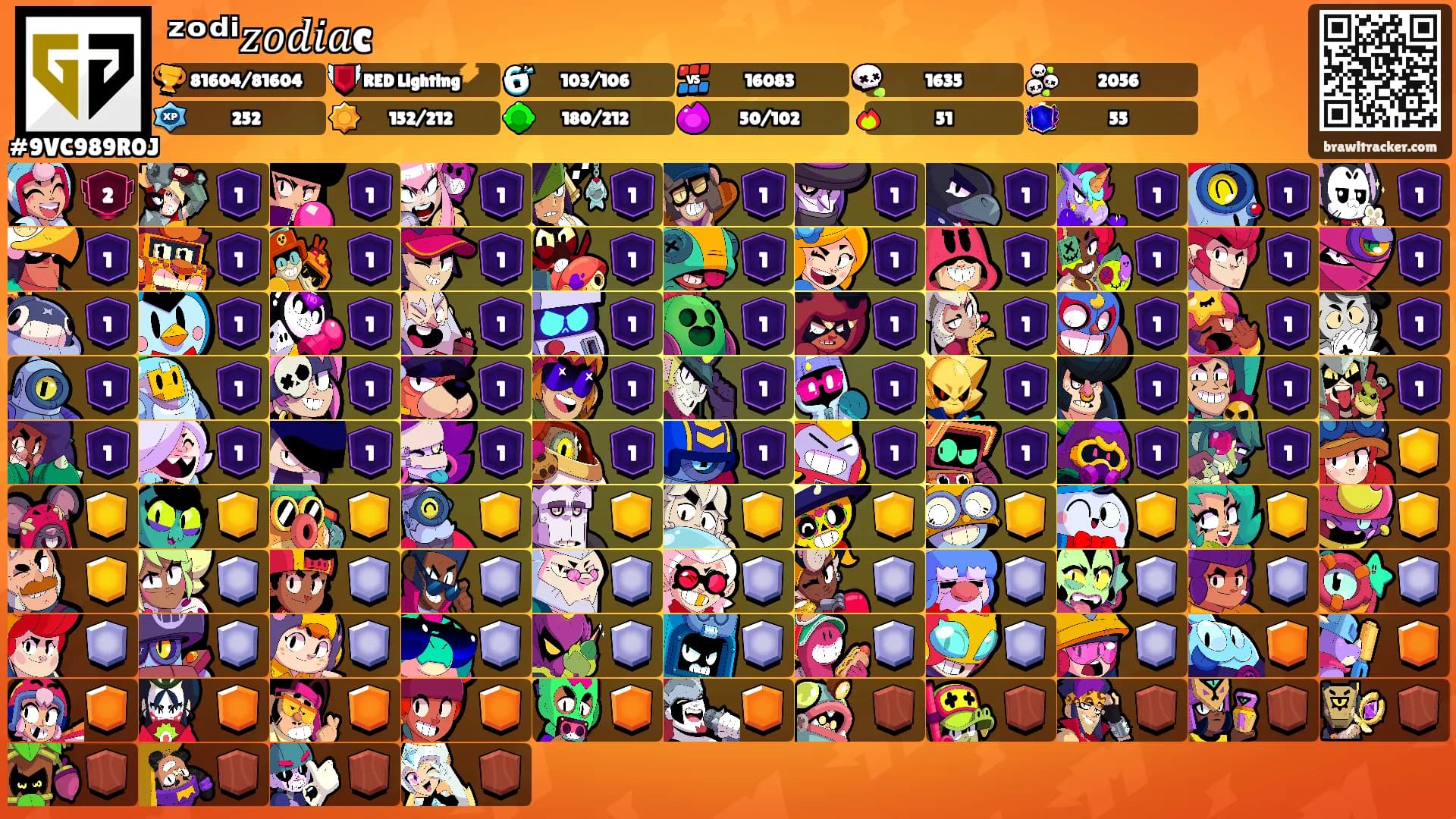 ᶻᵒᵈⁱ𝑧𝑜𝑑𝑖𝑎c's Ranks