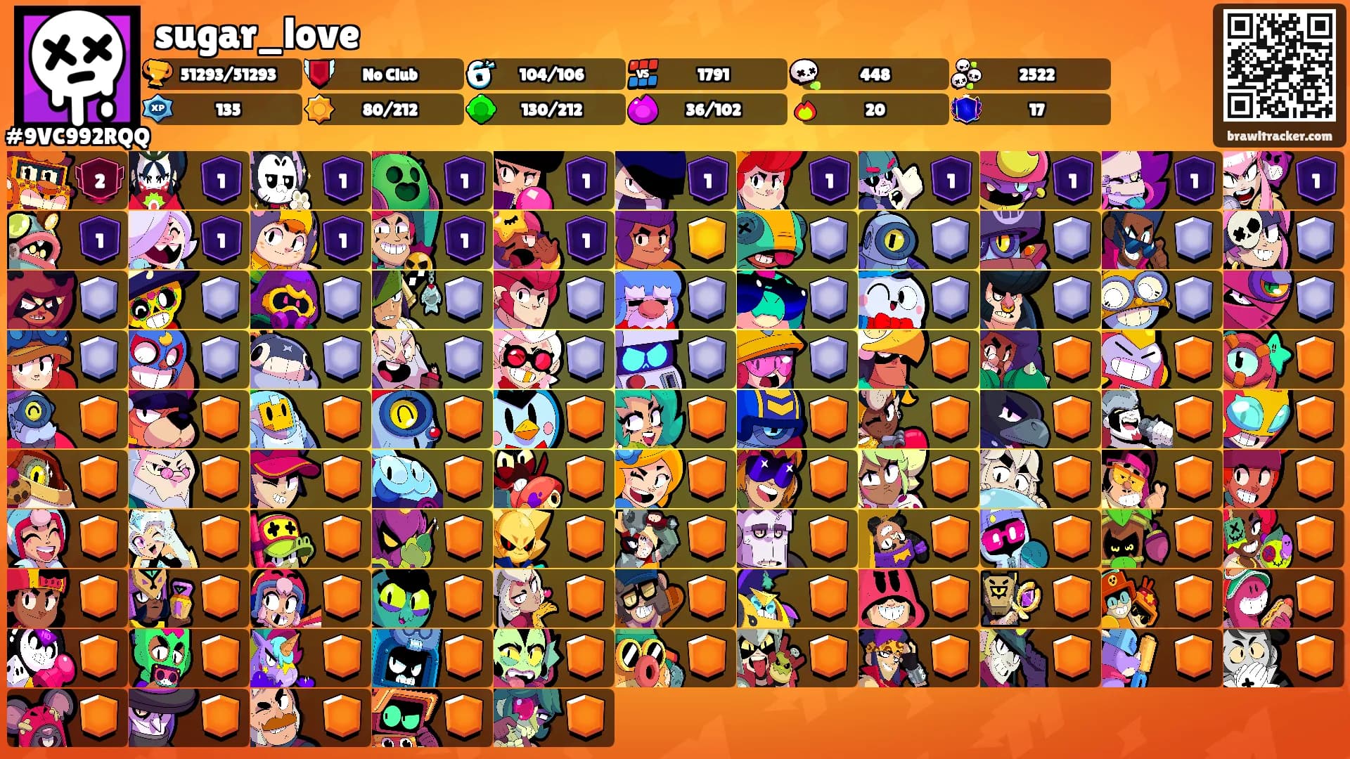 sugar_love's Ranks