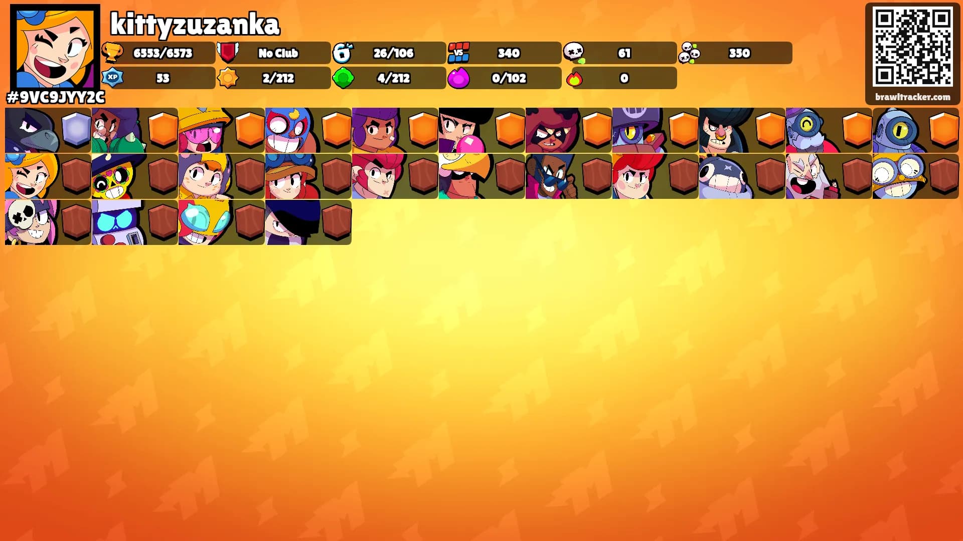 kittyzuzanka's Ranks
