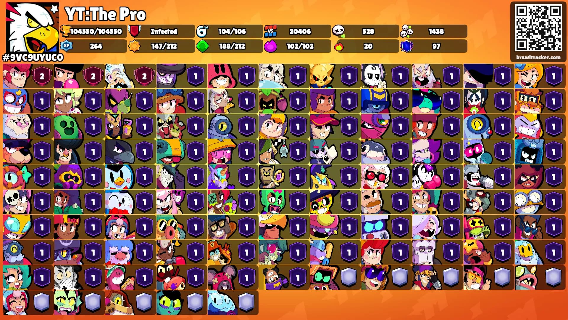 YT:The Pro's Ranks
