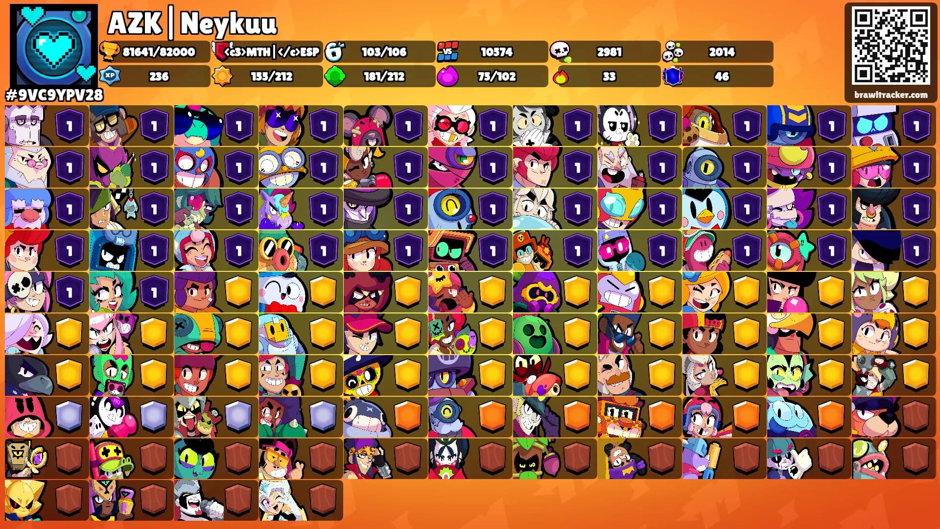 AZK|Neykuu's Ranks